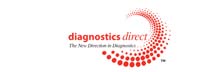 SYPHILIS HEALTH CHECK™: Combating Syphilis With Innovative Breakthroughs In Rapid Diagnostic Testing