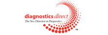 Diagnostics Direct: Fighting the Syphilis Epidemic with Cutting-Edge Rapid Testing