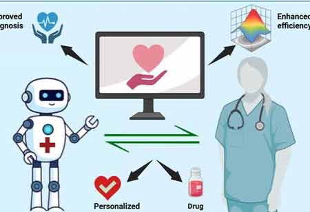 Precision in Molecular Dermatology: Navigating the Evolution of Early Cancer Screening 