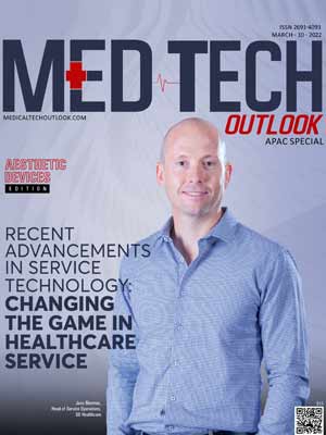 Top Aesthetic Devices Companies APAC Recent Advancements in Services Technlogy: Changing The Game in Healthcare Service